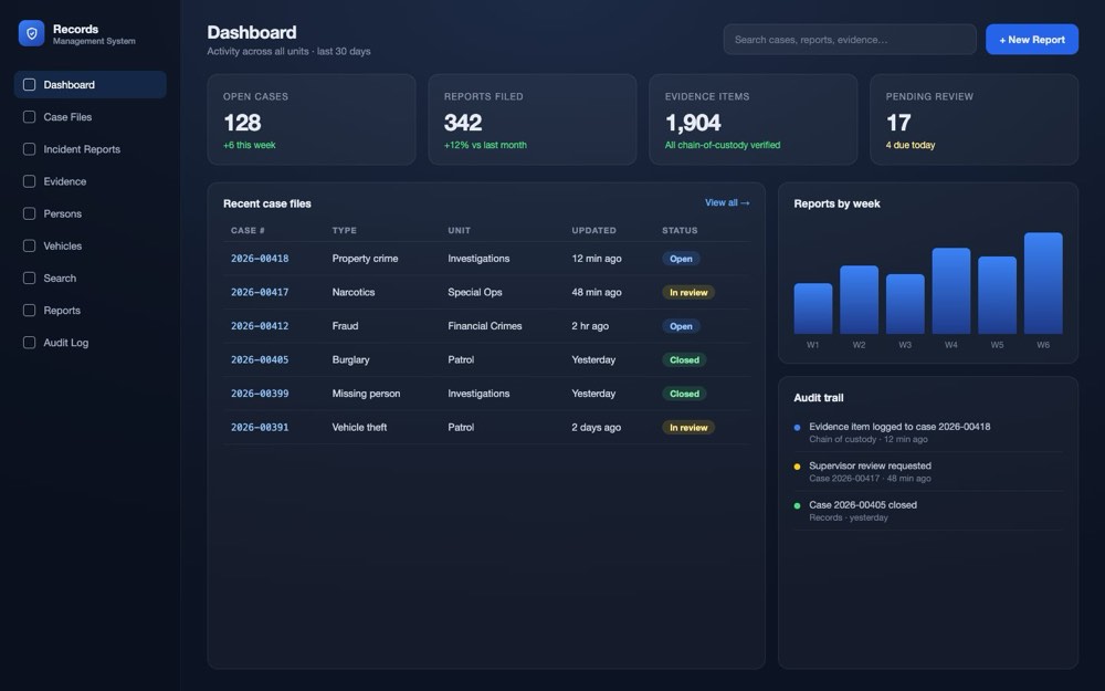 Law enforcement records management system dashboard