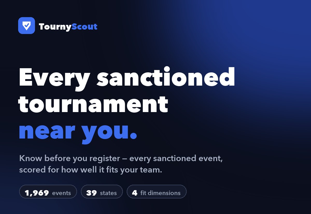 TournyScout