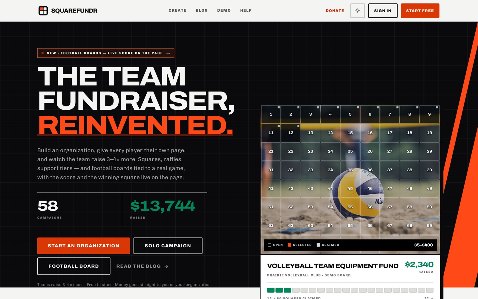 SquareFundr homepage